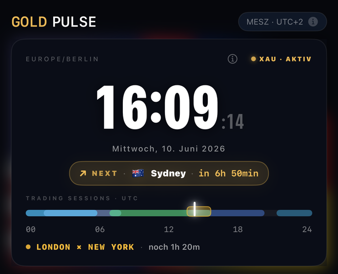 Gold Pulse Hero-Card