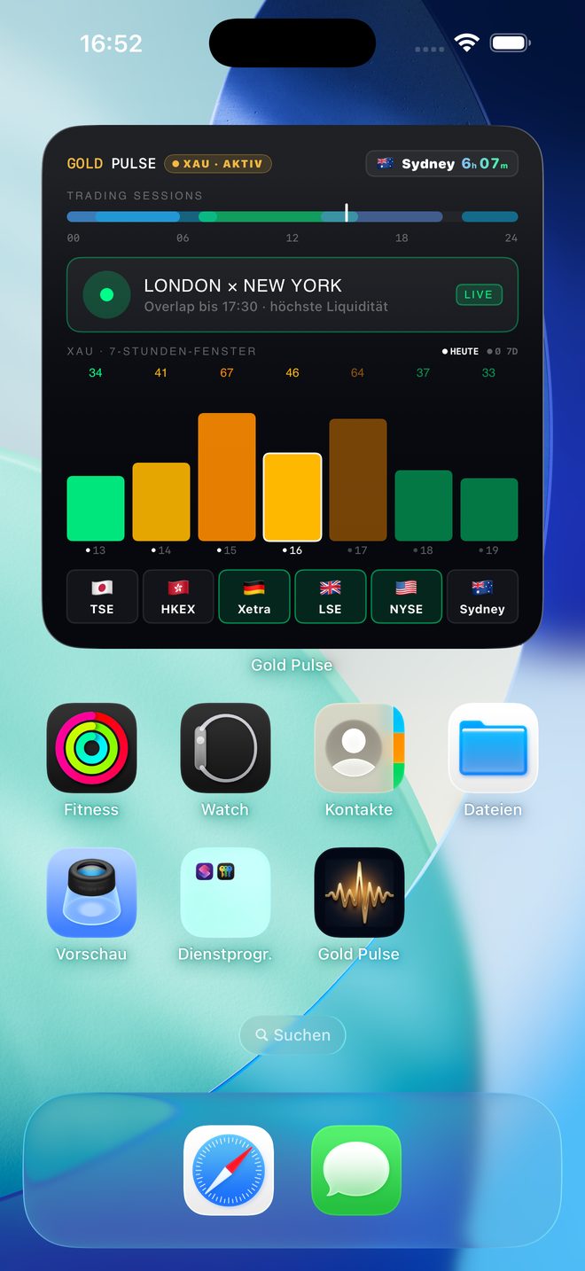 Widgets