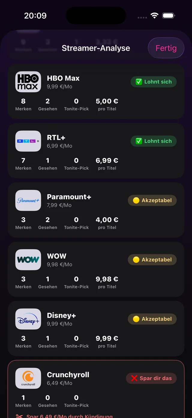 Tonite Streamer-Analyse: welches Abo sich lohnt